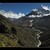 Himalájské panorama