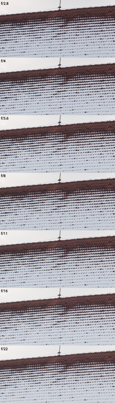 nikon-24-70-50mm-stred.jpg | (c) Jan Pánek