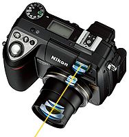 Řez optickou soustavou