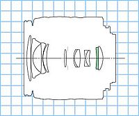 Obrázek č. 12: EF-S 18-55mm f/3,5-5,6 II