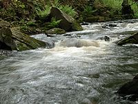 Voda - manuální nastavení