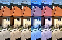 6 přednastavených typů