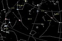 Základní orientace