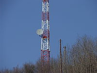 Nejdelší ohnisko 420mm