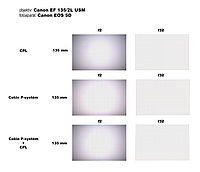 Praktická vinětace