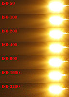 9. Srovnání úrovně šumu | Michal Kupsa 9. Srovnání úrovně šumu