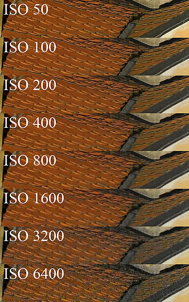 Obrázek č. 7 – 100% výřezy z testovacích snímků pořízených při jednotlivých citlivostech ISO