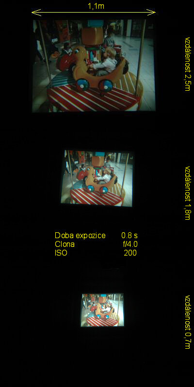 Projekce na bílou stěnu