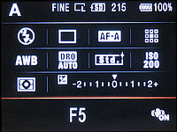 grafické zobrazení