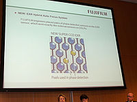 zajímavé technologie kompaktů Fujifilm