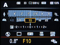 grafické zobrazení