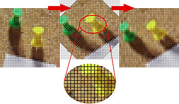 Otáčení sníží kvalitu fotografie Otáčení sníží kvalitu fotografie
