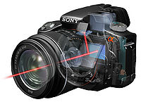 Technologie Translucent Mirror