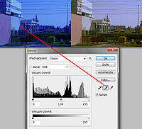 Photoshop - "kapátková" metoda v nastavení úrovní (v křivkách je efekt větší)