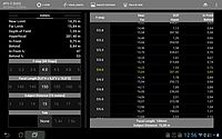 DOF Calculator