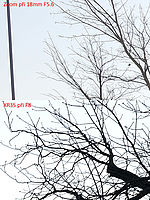 Chromatické aberace Chromatické aberace