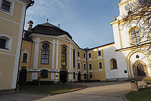 Bez korekce perspektivy